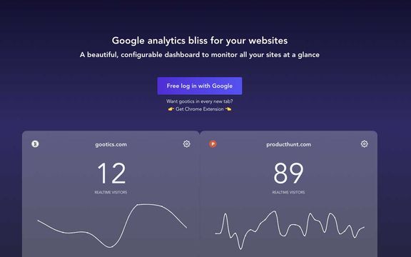 Screenshot of Gootics