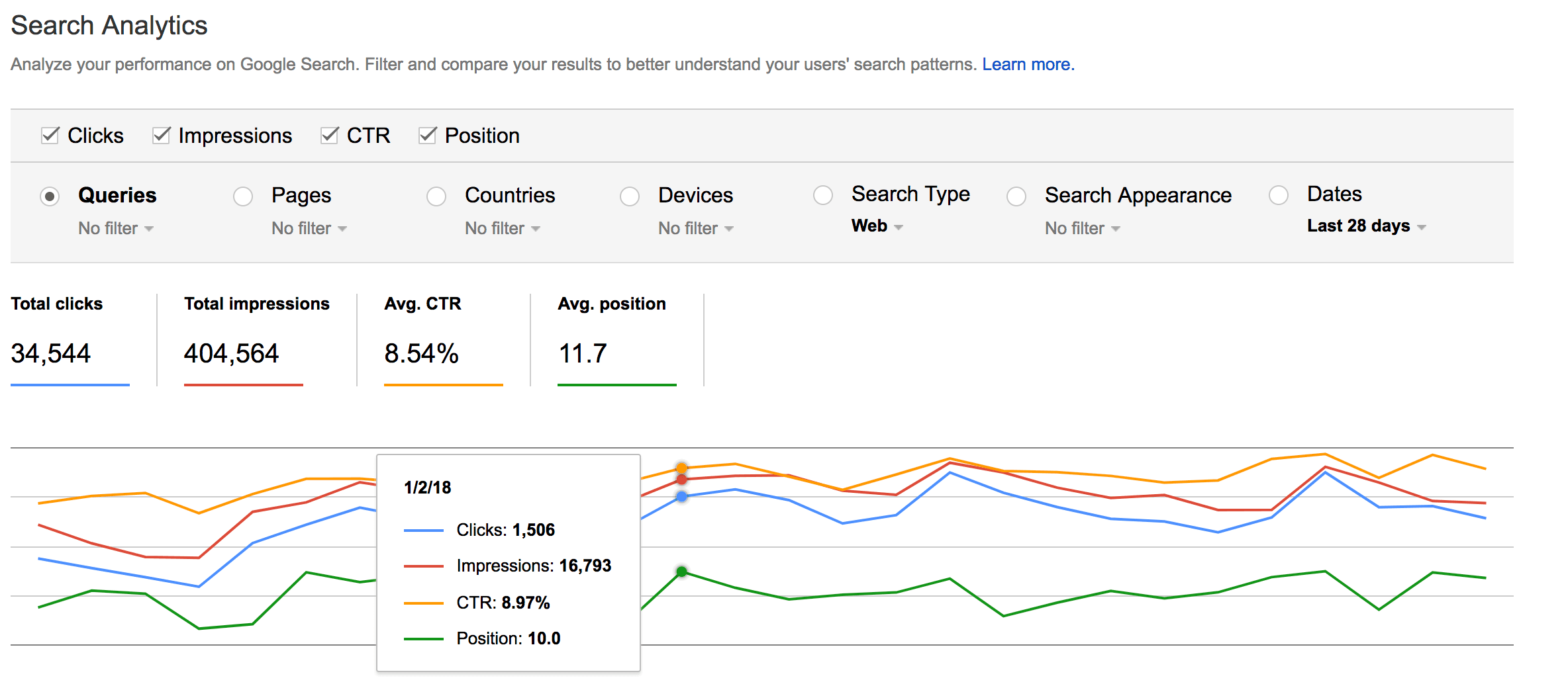 Google Search Console Dashboard