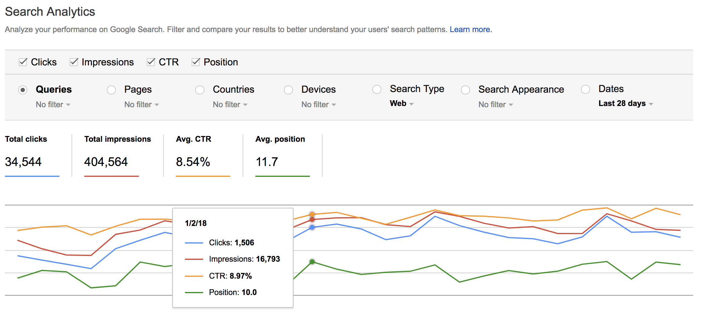 Google Search Console Dashboard